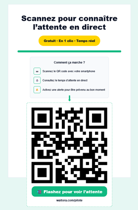 Affiche A4 : Scannez pour connaître l’attente en direct
