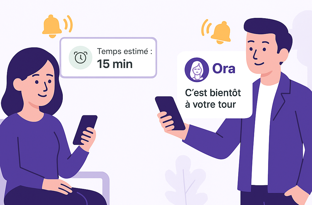 Alertes Waitora sur place et à distance