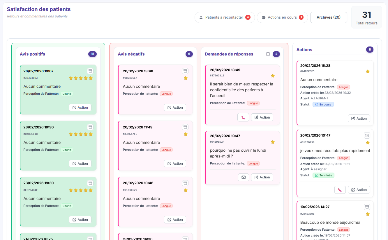 Module de satisfaction patient et collecte d'avis automatisée